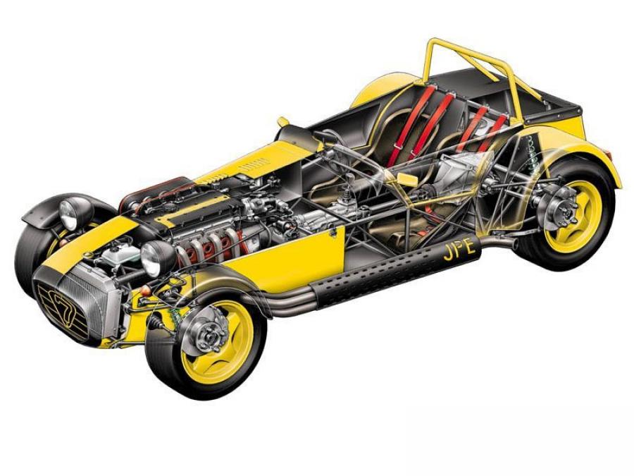  Caterham Super Seven JPE 1992 года  (фото 1 из 1)